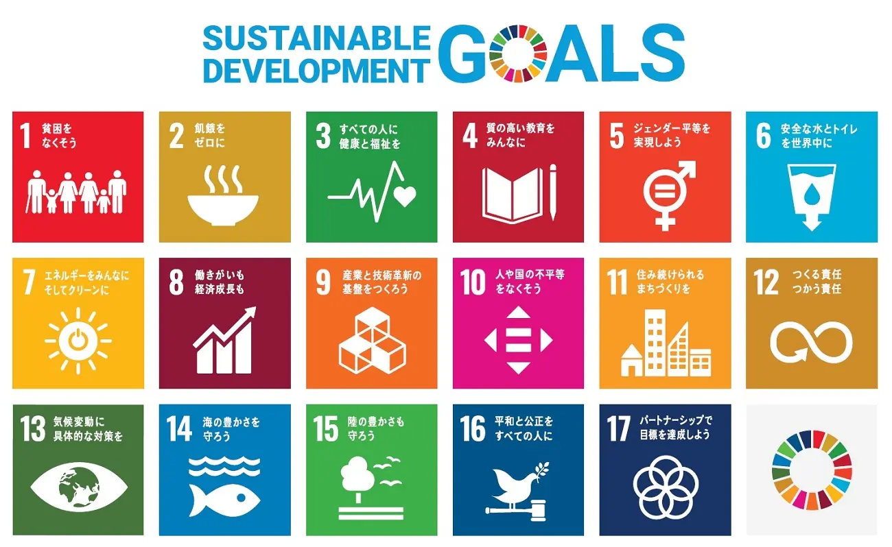 sdgs